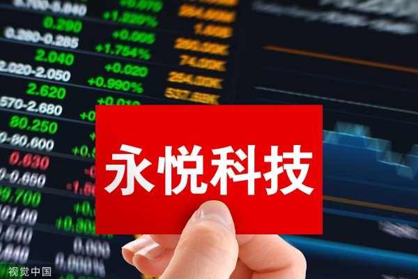 线上股票配资网 县属国企拟3亿元买无人机后续：合同告吹，上市公司跌停，实控人收警示函