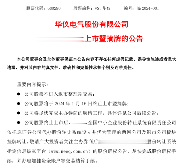 正规按月配资平台 2024年首只退市股来了, 不设退市整理期